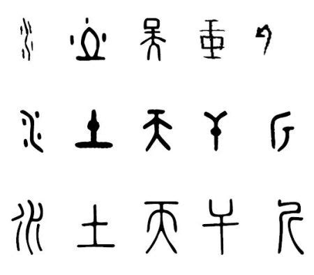 山水土 字